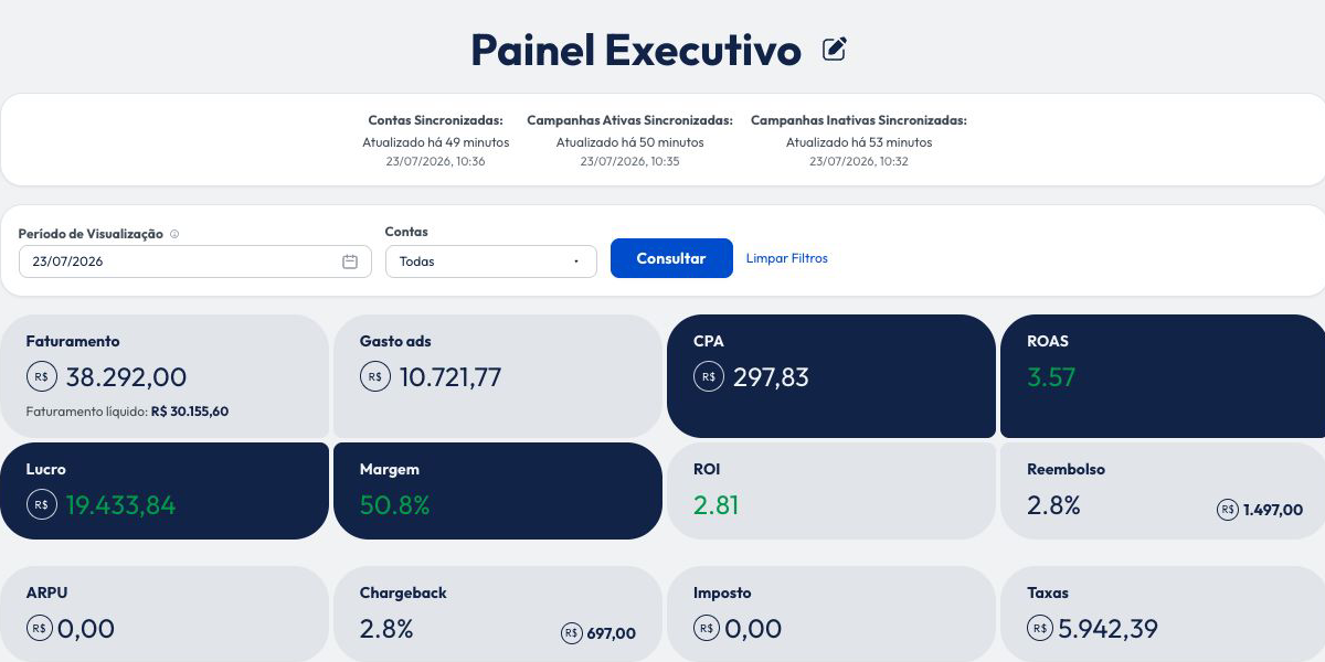 Tela real da visão geral do dashboard da Skalame